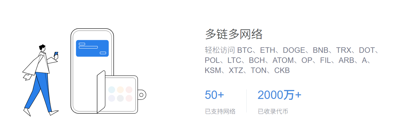 伊尔